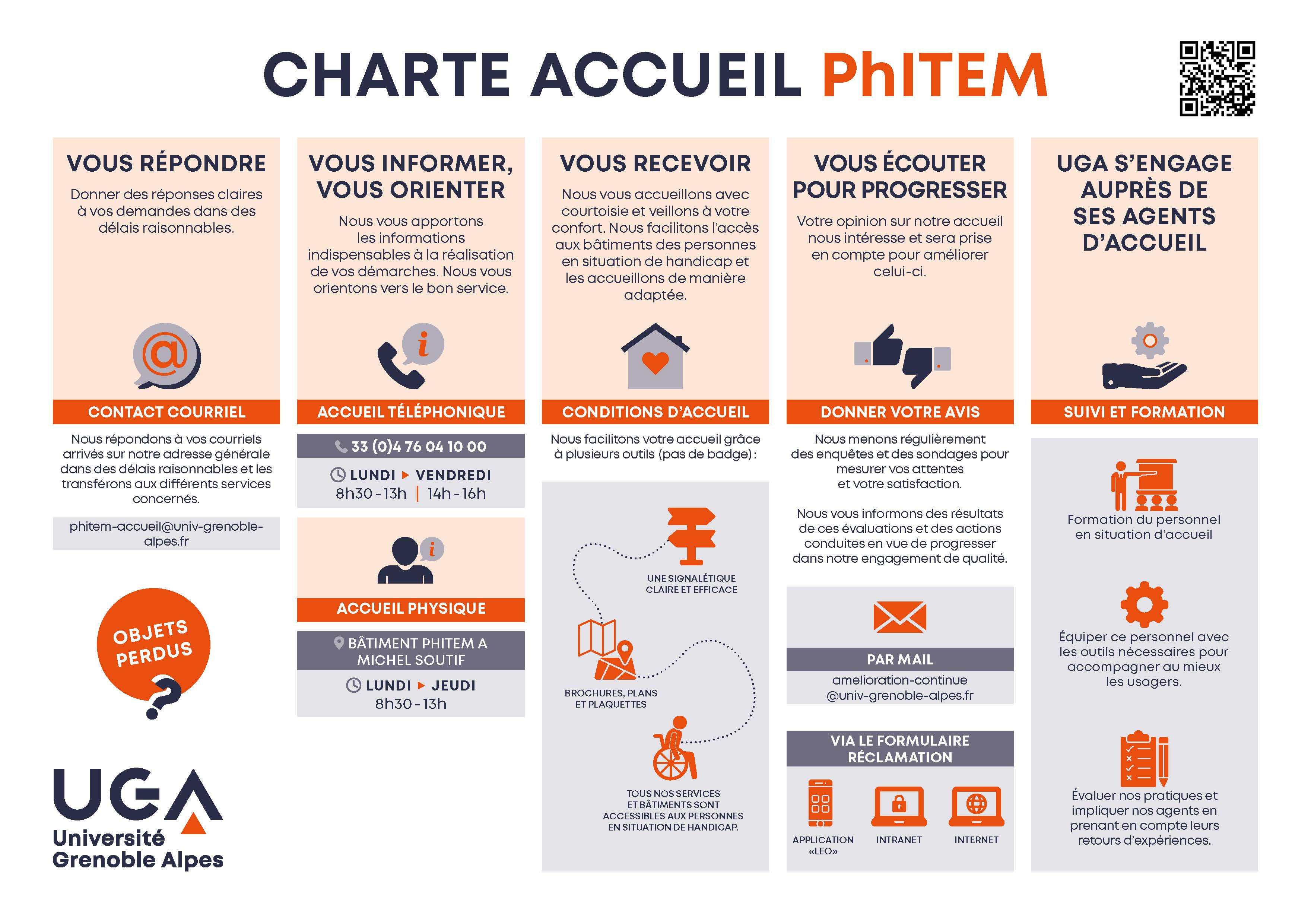 Charte accueil PhITEM